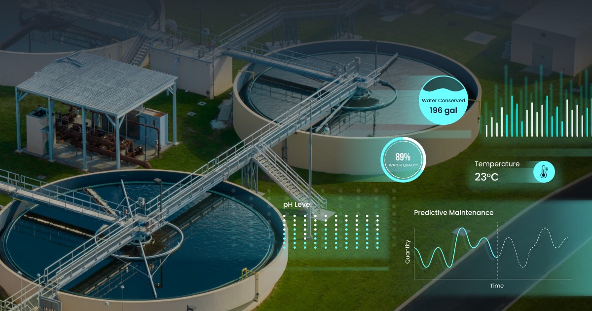 IoT In Water Treatment Plants: How To Leverage Liquid Monitoring 