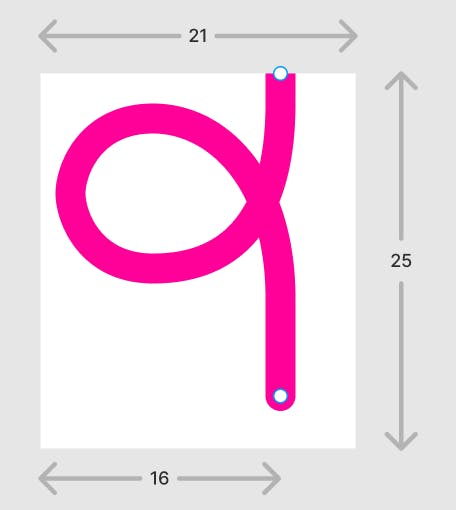 An illustration of the 'swirl' using the dimensions and settings described in the previous paragraph. The loop of the swirl appears on the left side, with the two ends of the straight segments positioned in vertical alignment.