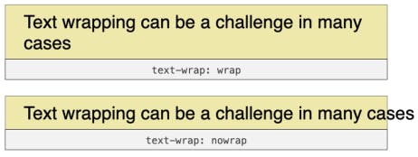 Figure 1. Text wrapping normally, and not wrapping at all.