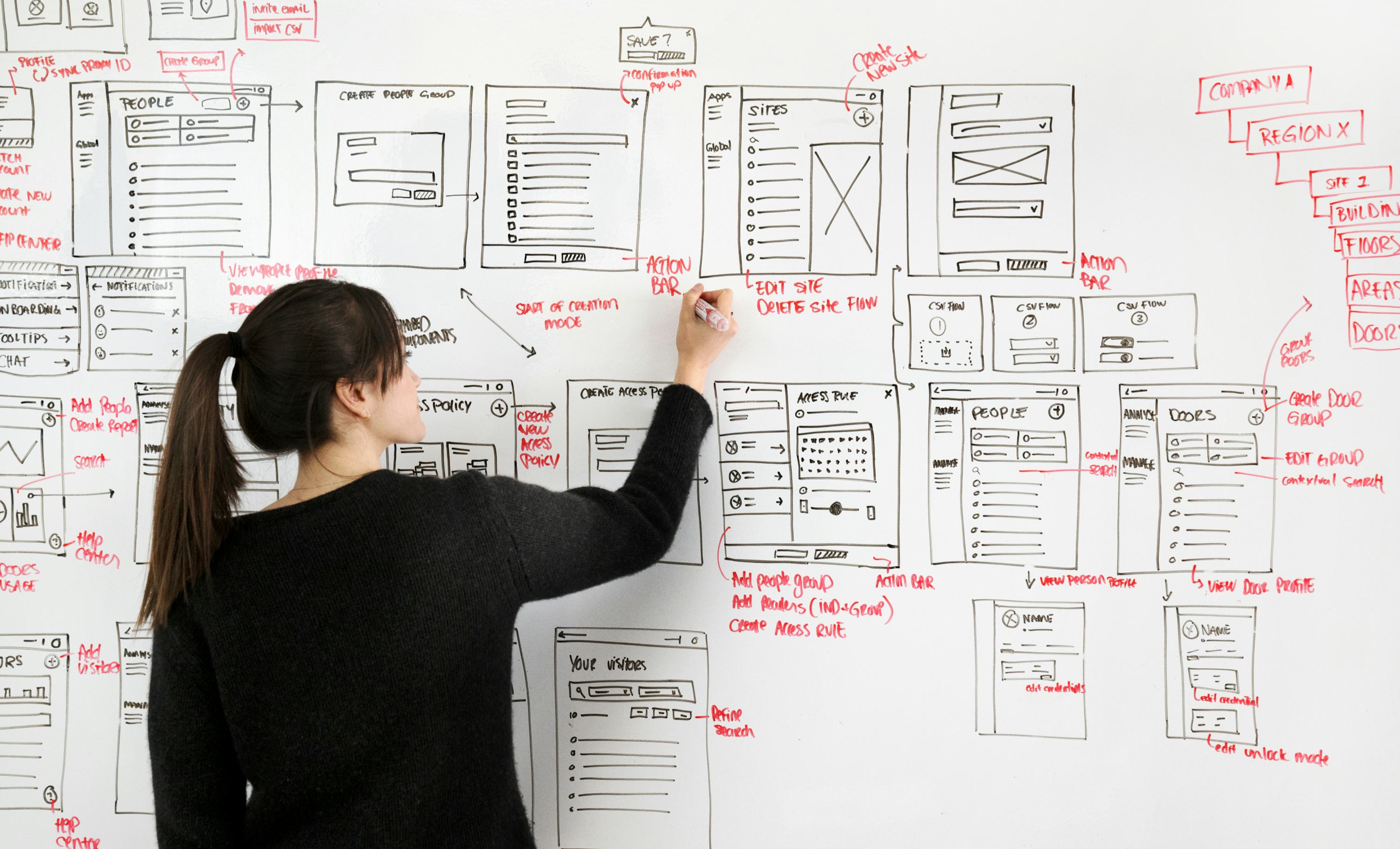 Sarah drawing multiple wireframes on a whiteboard with black and red pens