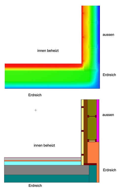 Calcul pont thermique détaillé - Noed constructif socle bâtiment