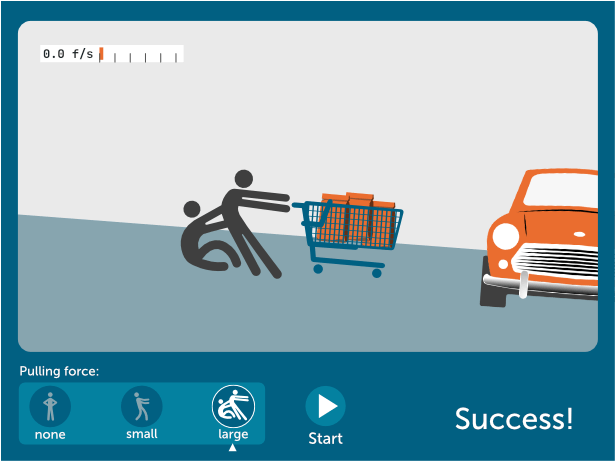 Force and momentum interactive. A strong resisting force stops the shopping cart.