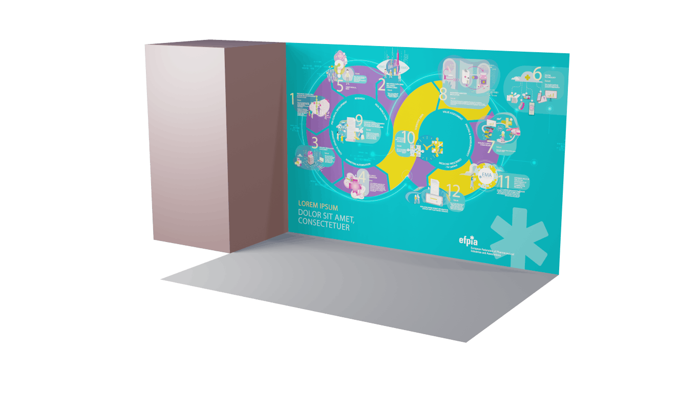 EFPIA Augmented reality roadmap & animation