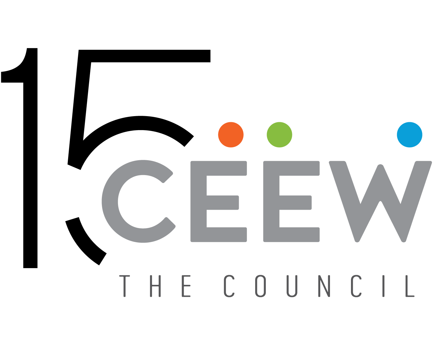 Council on Energy, Environment and Water (CEEW)