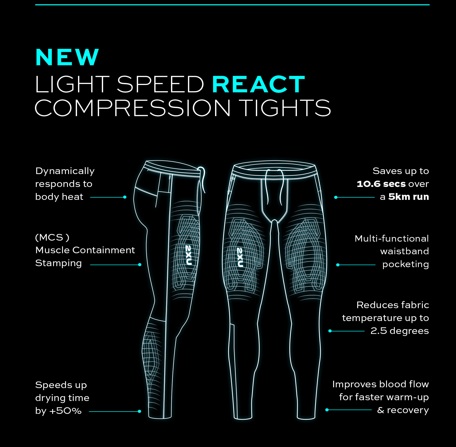 Power Your Pace: Elevate every mile with 2XU's Light Speed