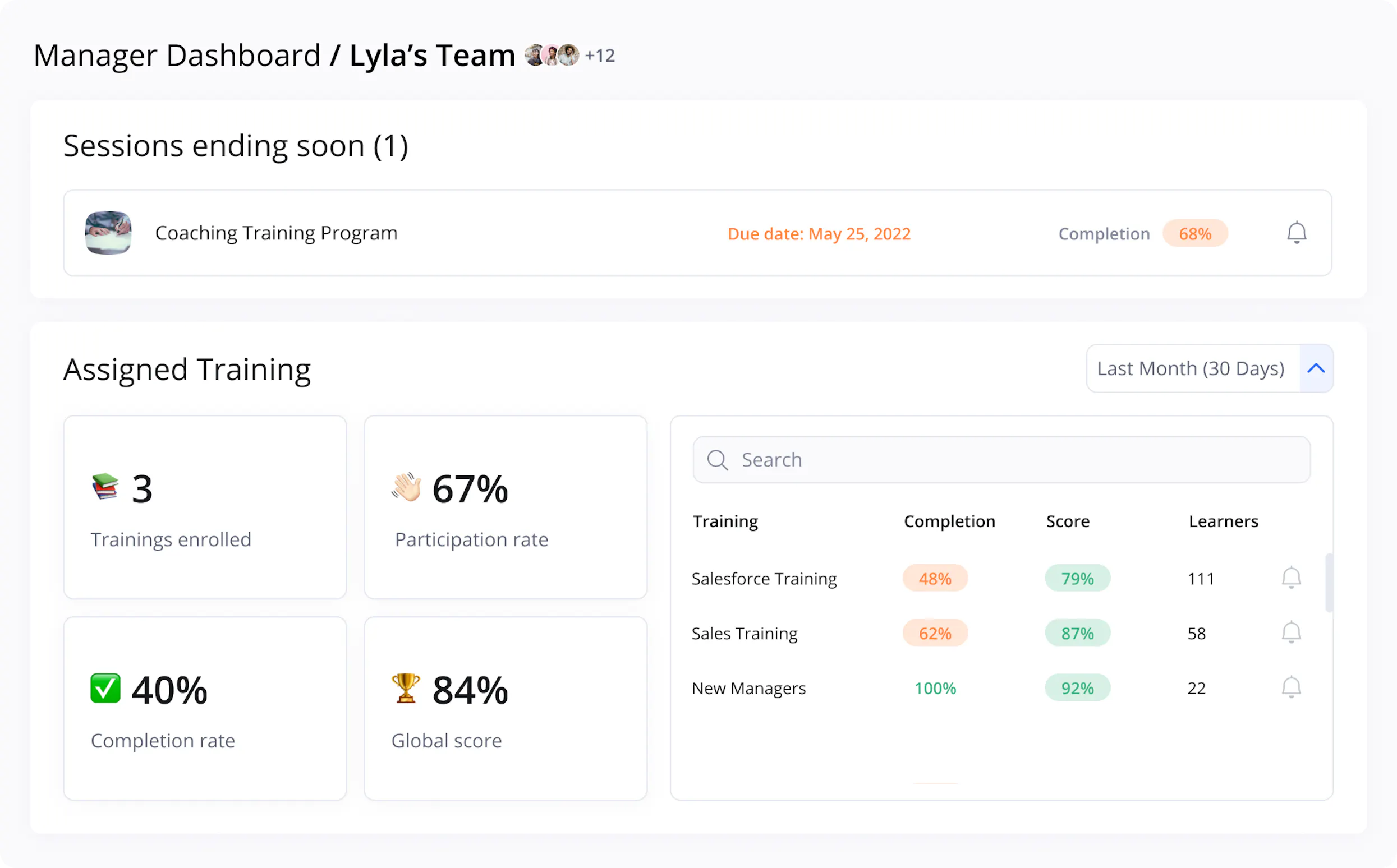 manager dashboard updates