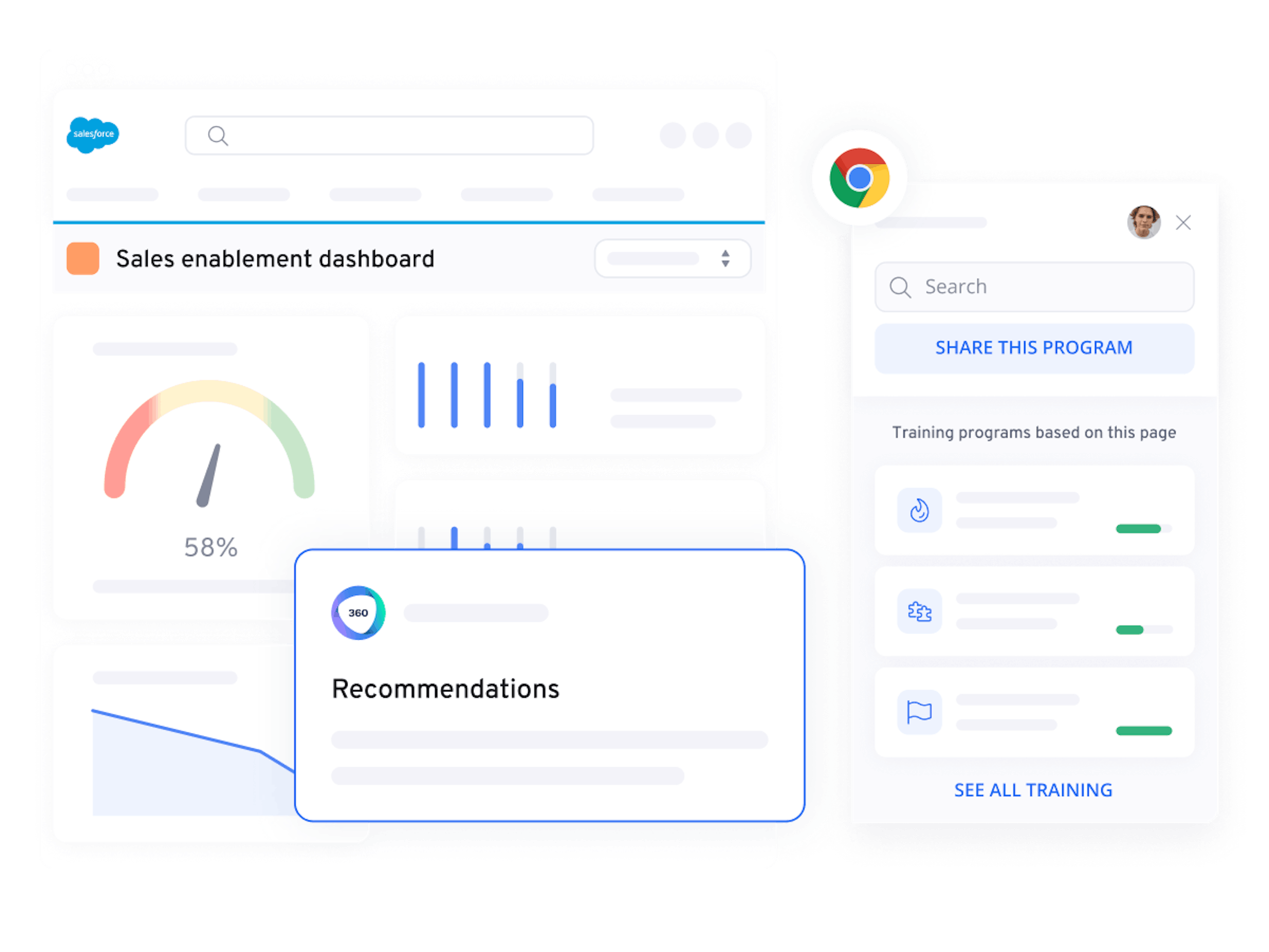 Auto-suggest relevant courses in Salesforce or Google Chrome