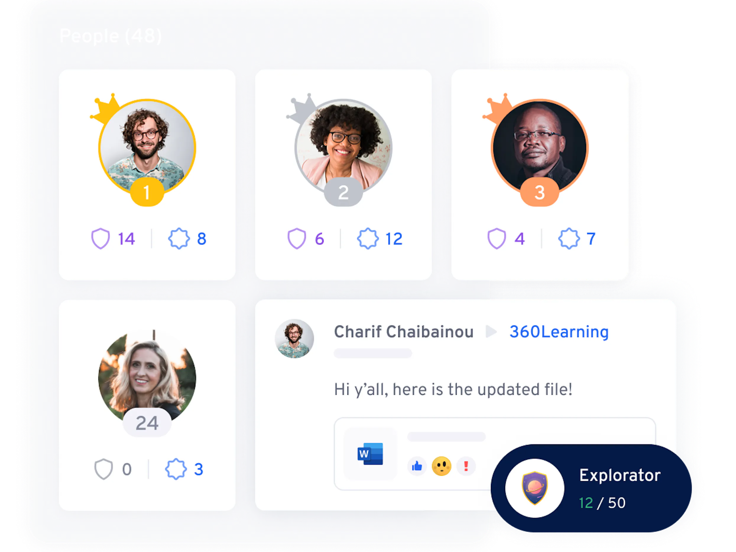 Leaderboard and gamification illustration | 360Learning