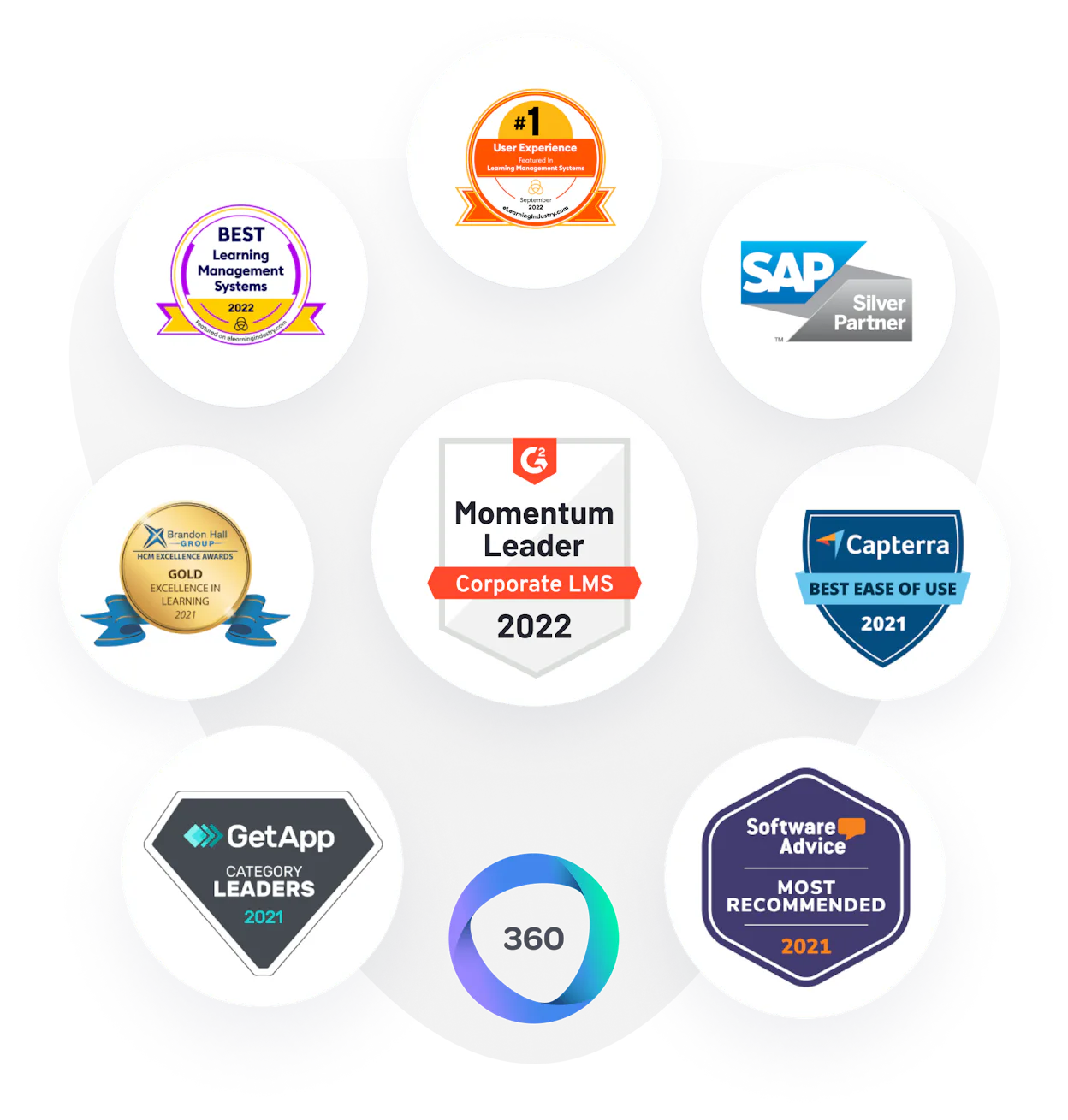 360 Training Module #1 Collaborative Training Platform | 360Learning