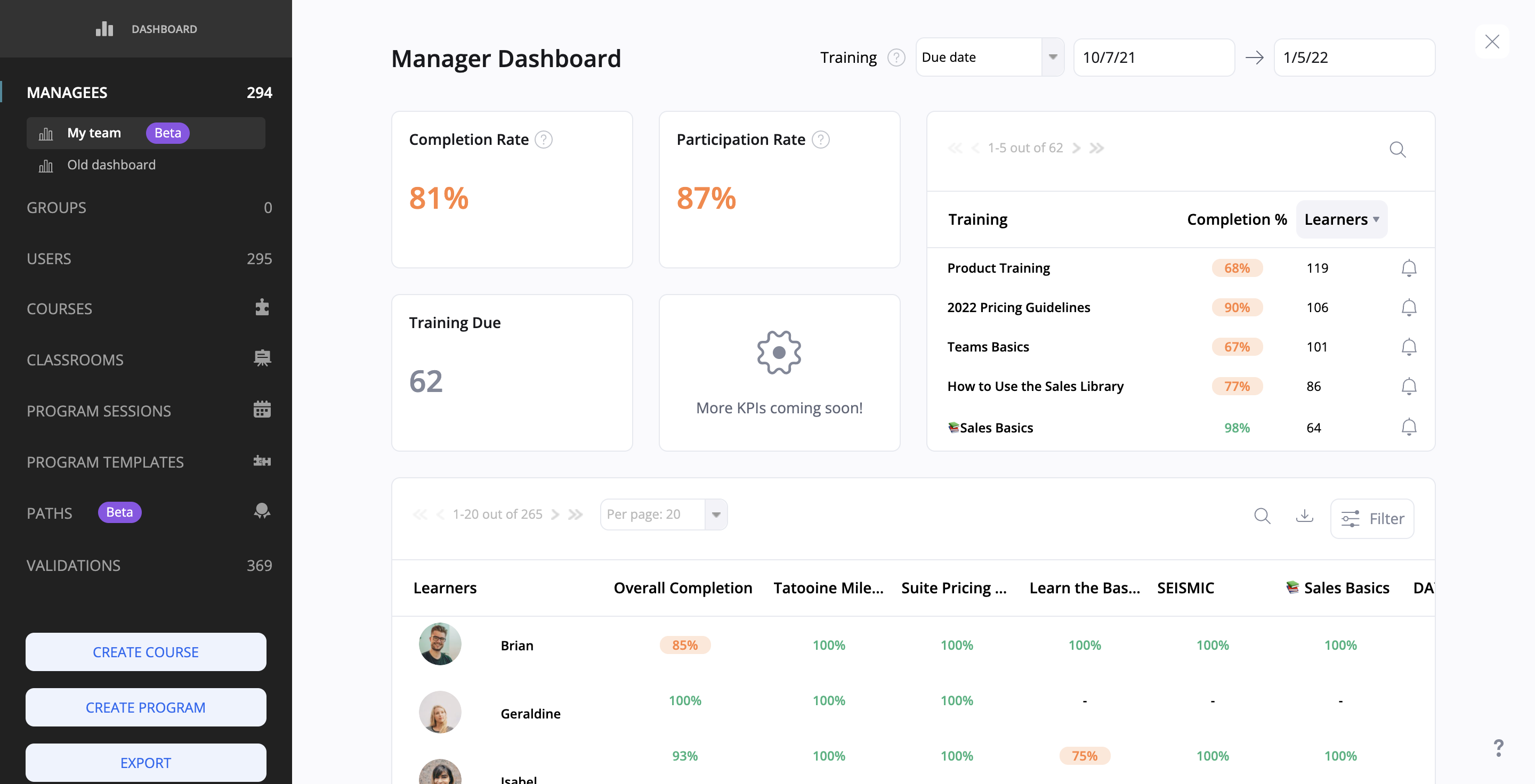 Manager dashboard update