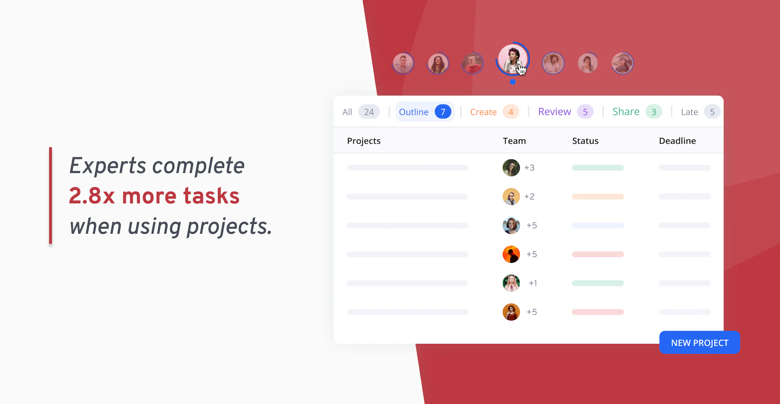 Projects stat