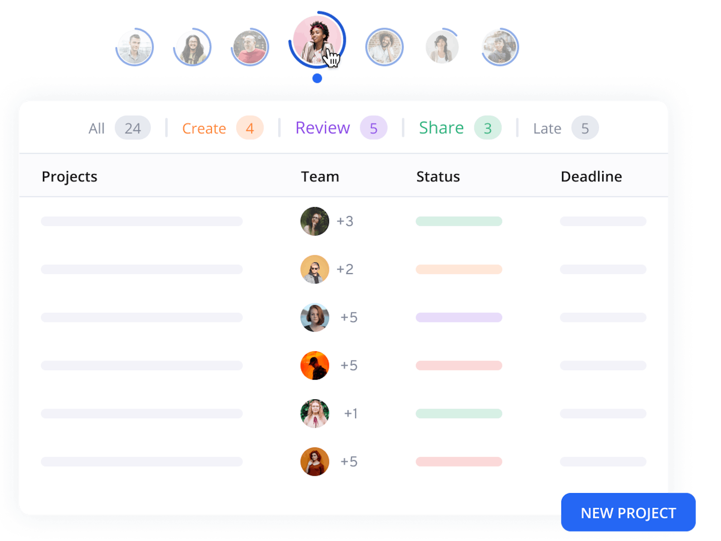 Project Summary