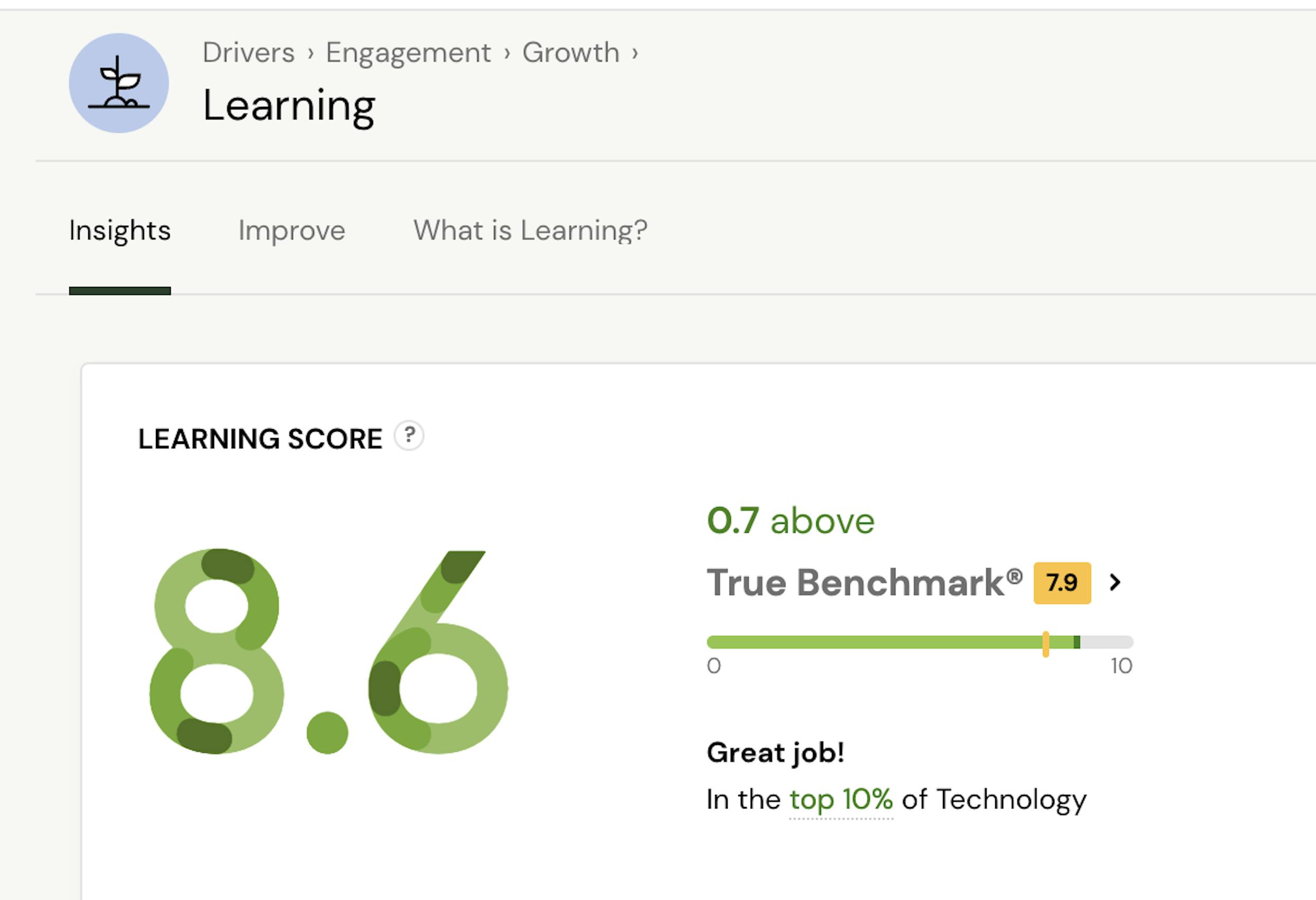 learning score