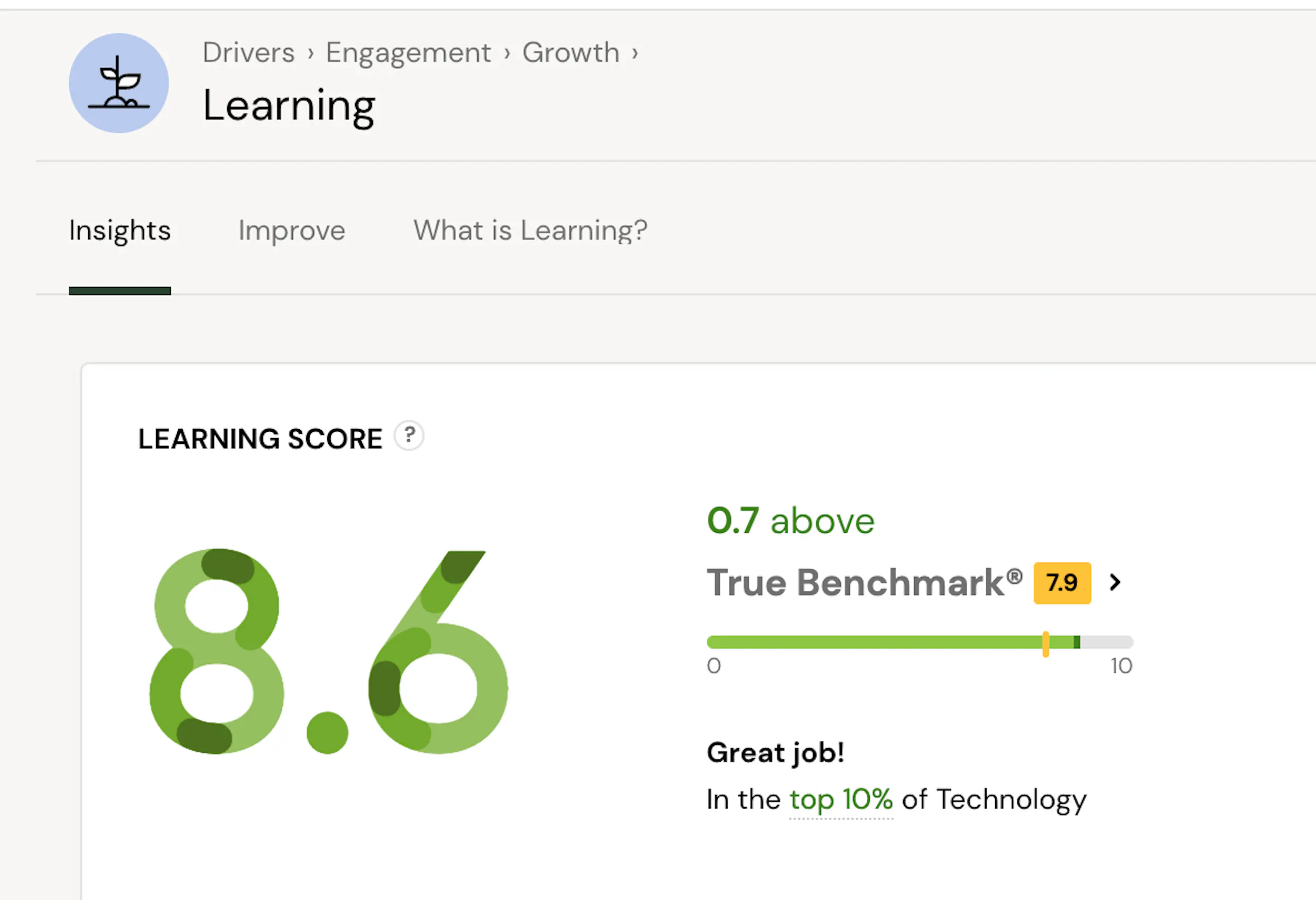 learning score