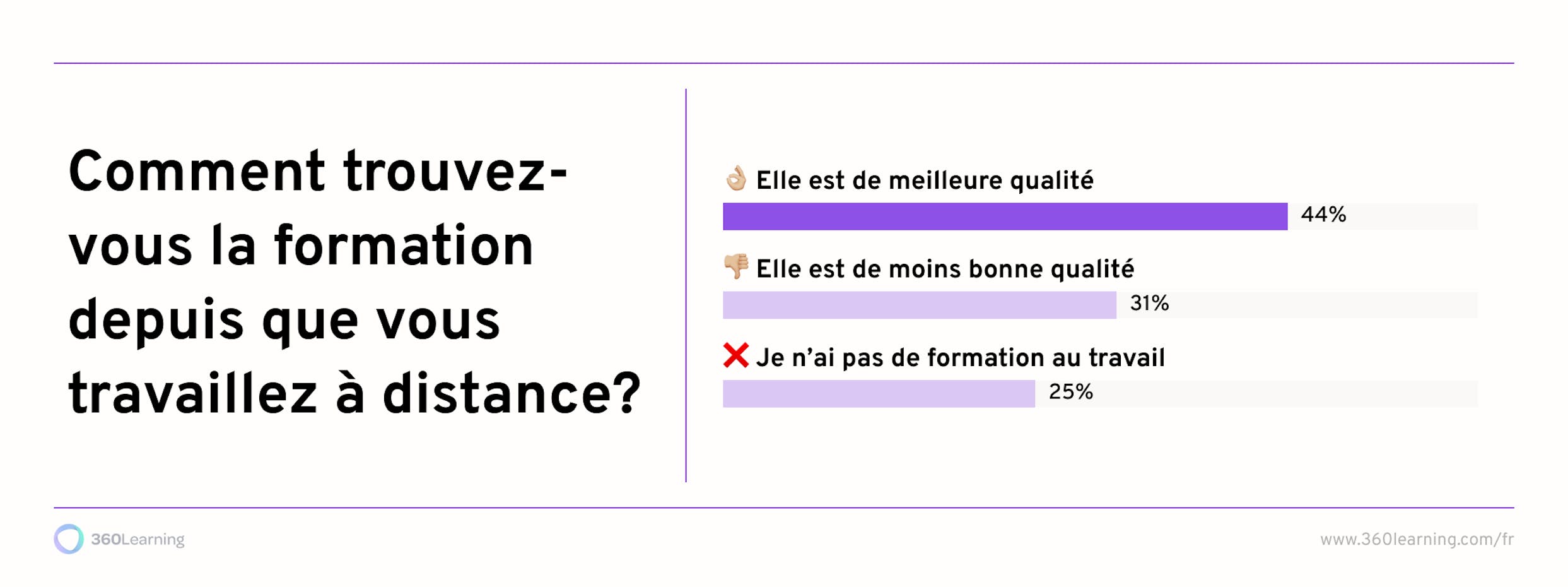 télétravail-travail-hybride