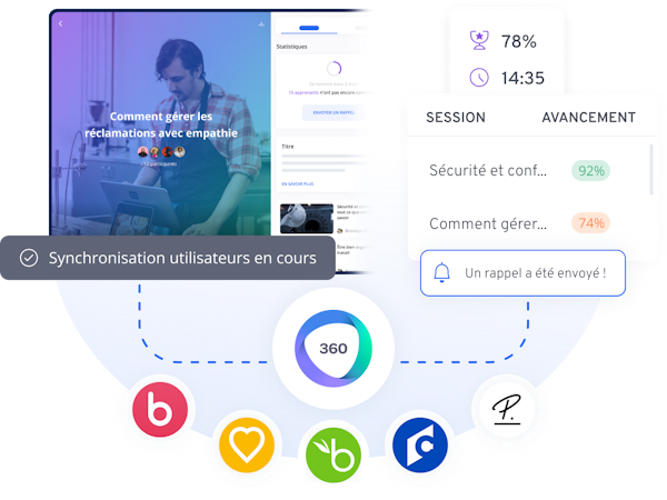 Automatisez et collaborez | 360Learning