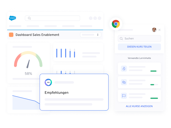 Automatische Vorschläge für relevante Kurse in Salesforce oder Google Chrome | 360Learning