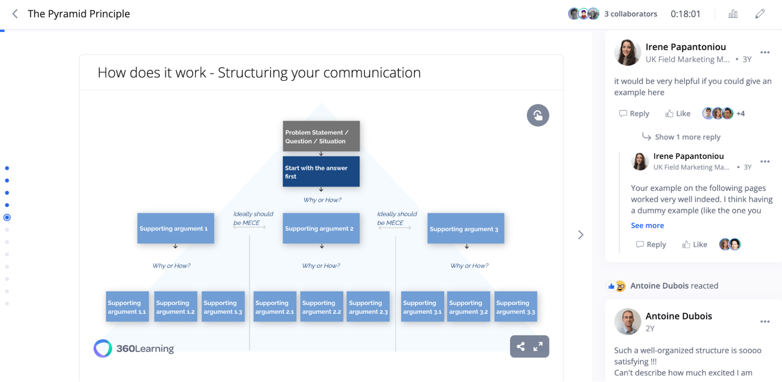 effective virtual teams pyramid principle course