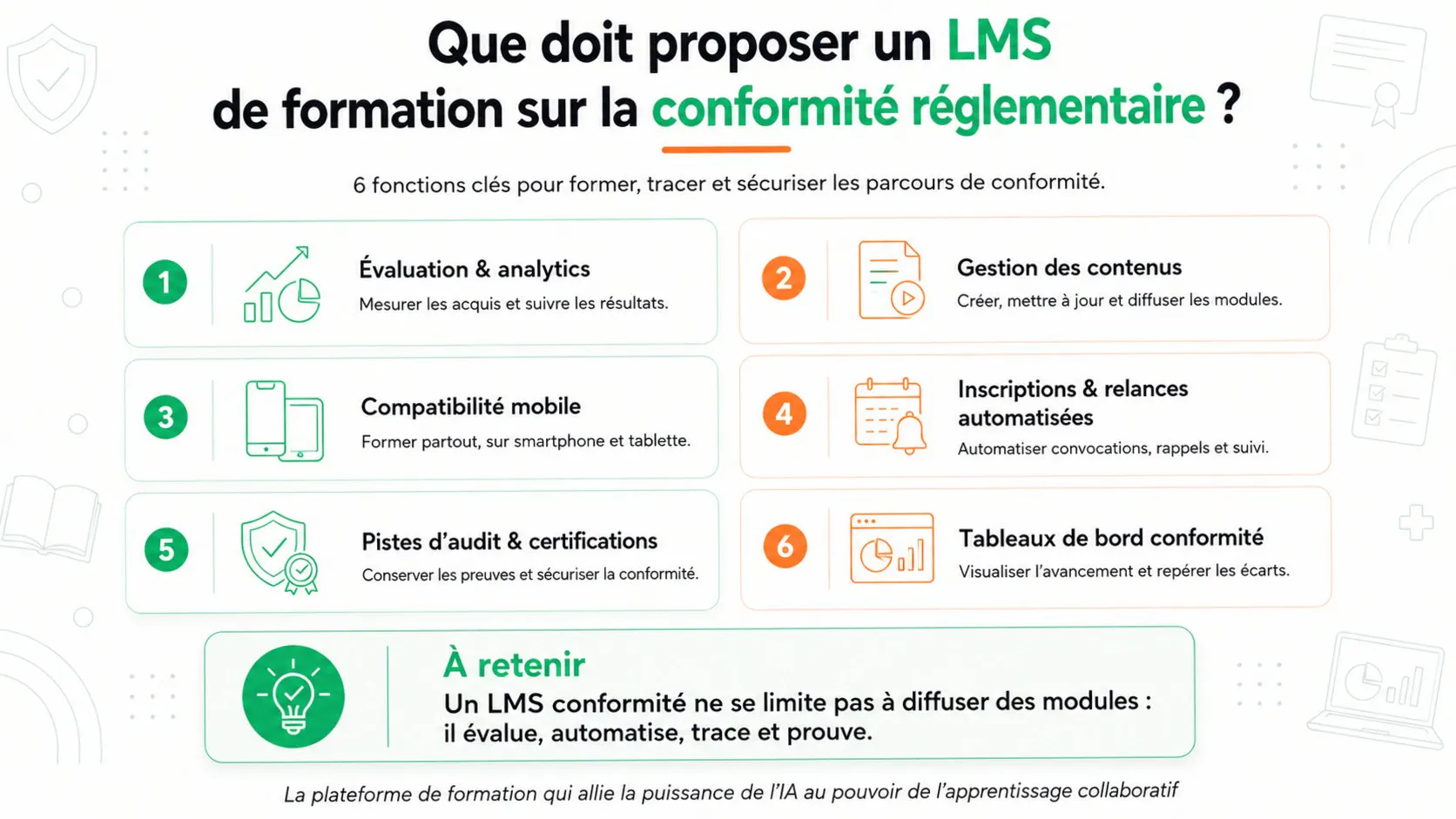 infographie choix lms conformité règlementaire