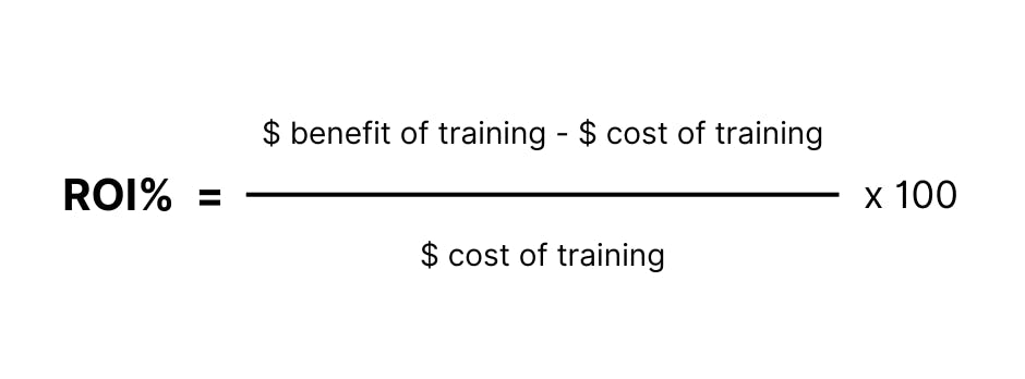 illustration of training ROI calculator formula