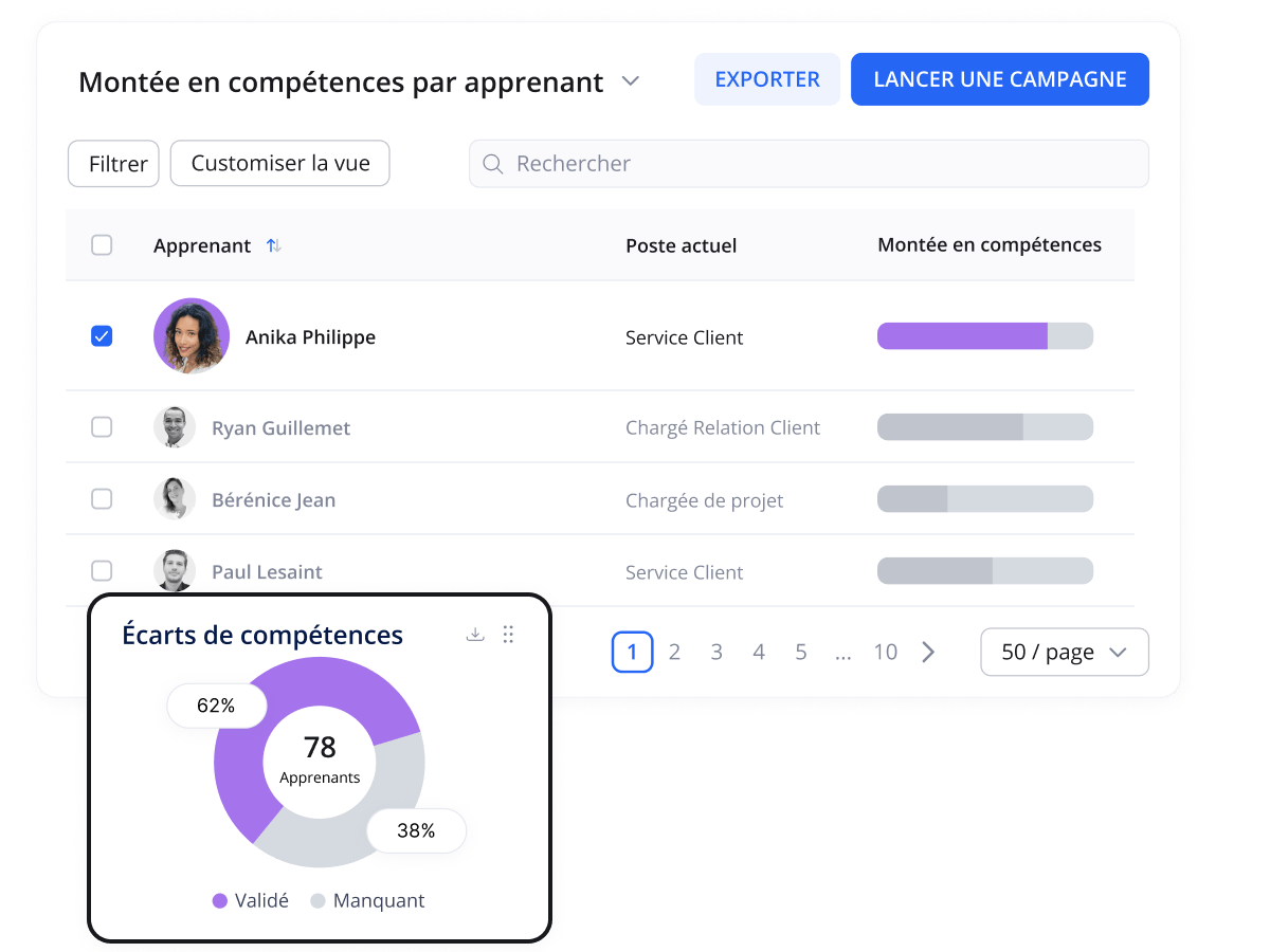 Académies - 360Learning