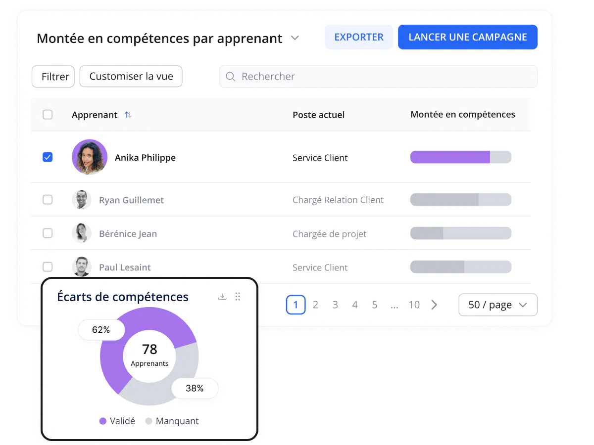 Académies - 360Learning