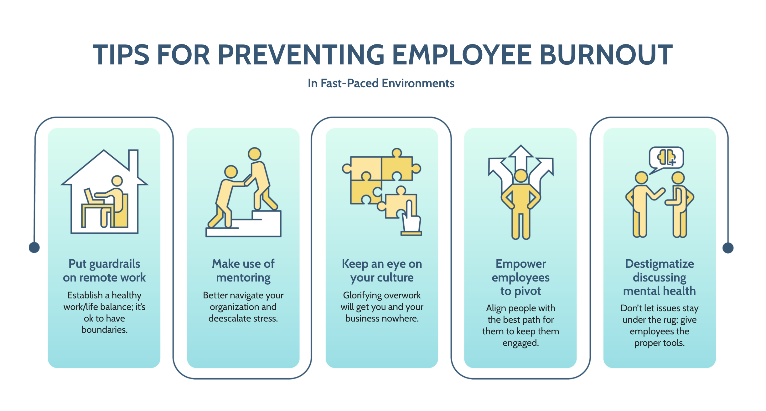 How Leading Companies Are Preventing Employee Burnout (While Still ...