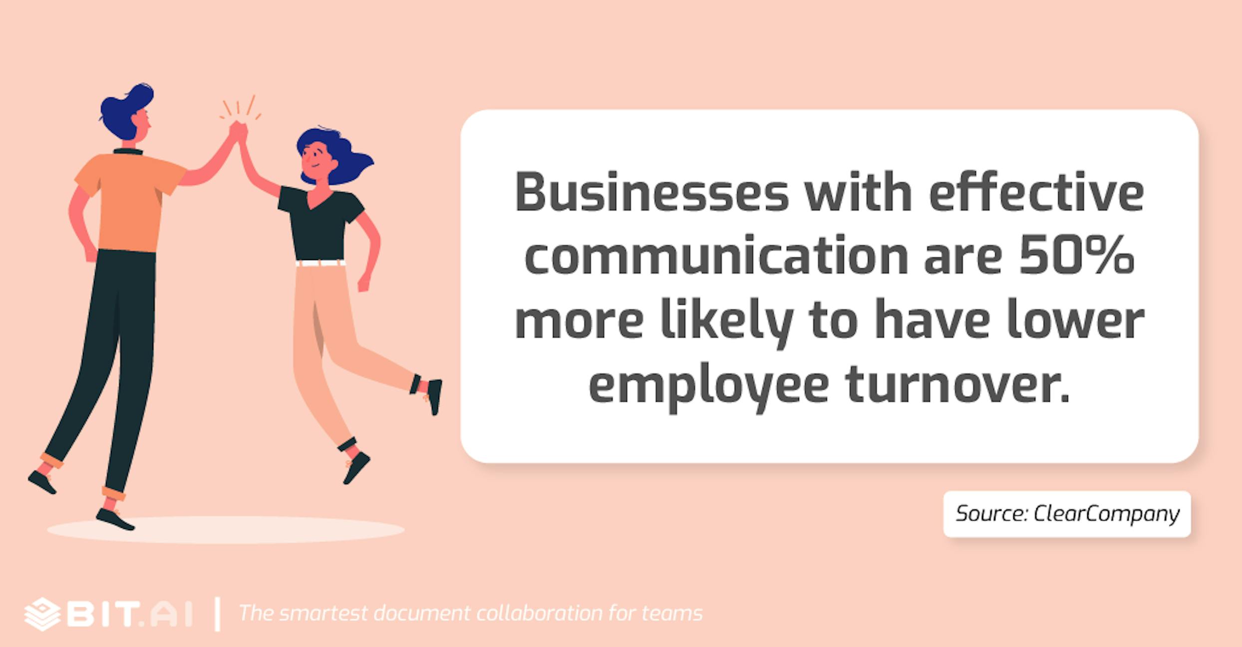 Importance of communication for learner's mindset