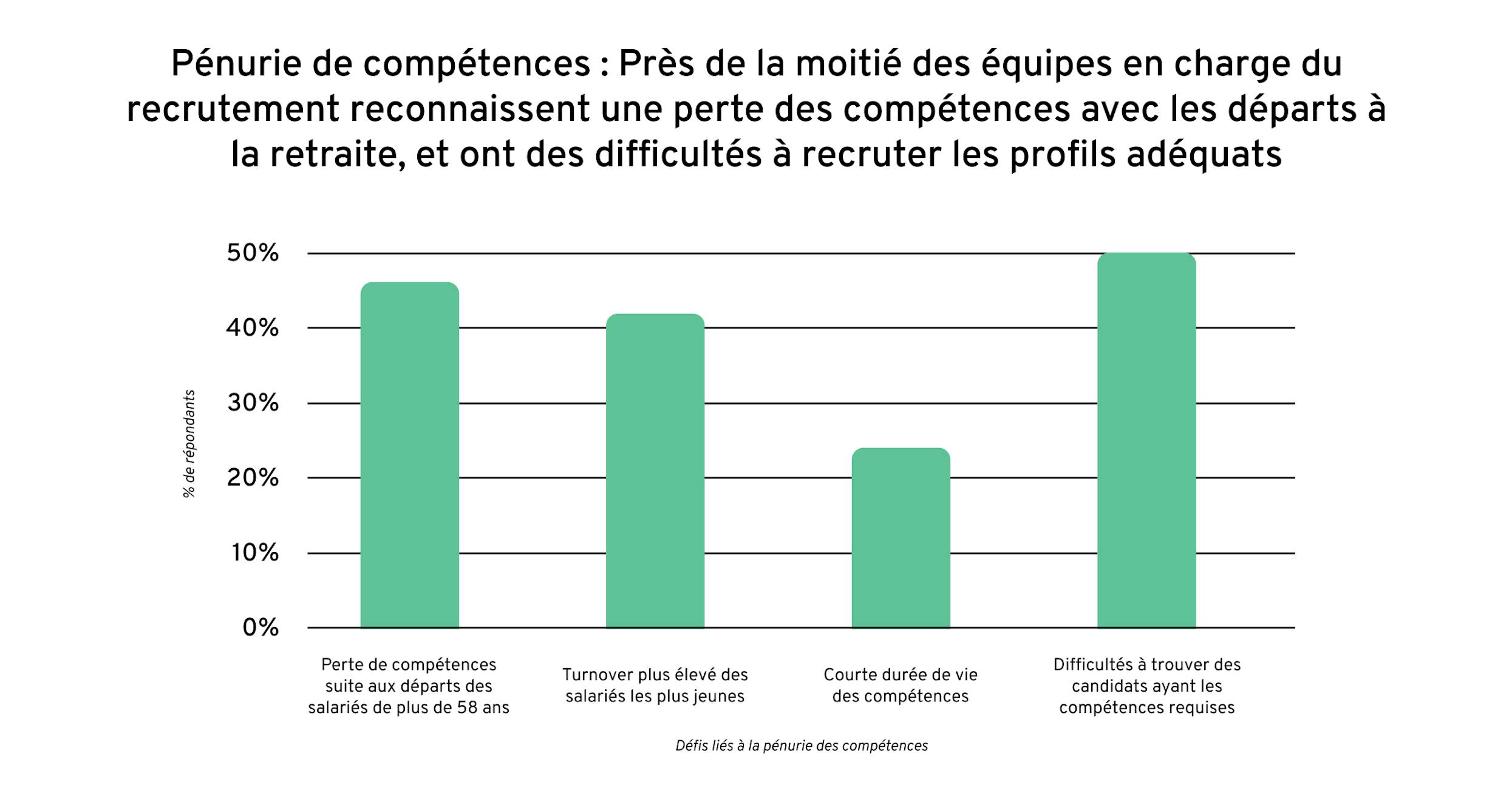 FR-Rapport-compétences-GR1