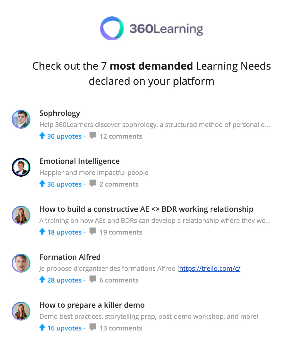Declaration of Learning Needs