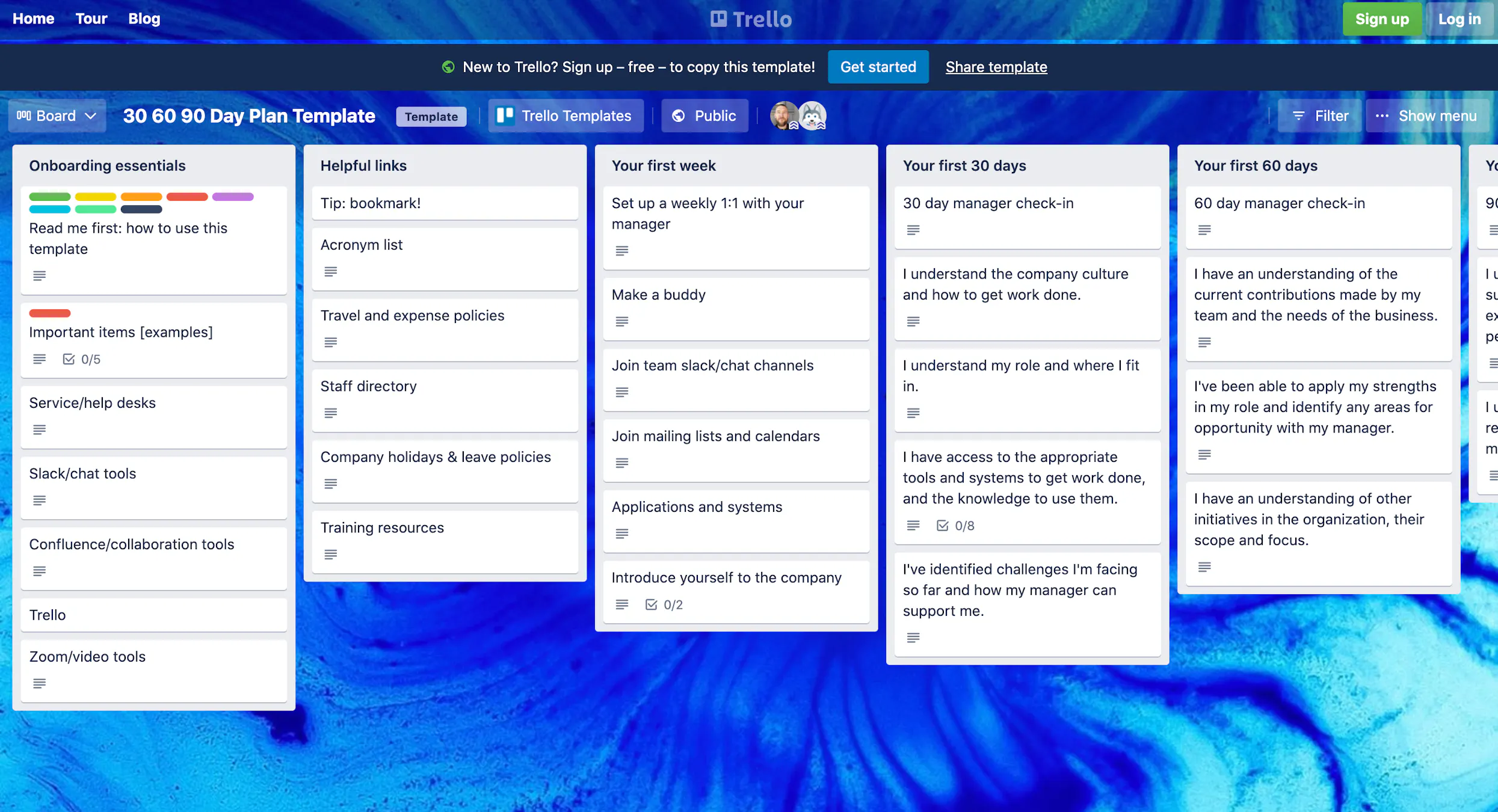 Employee coaching template by Trello