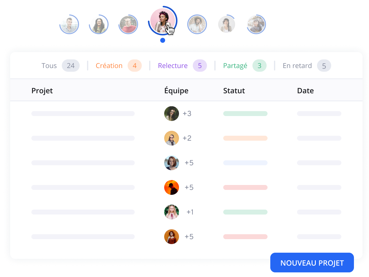 Gestion de projet | 360Learning