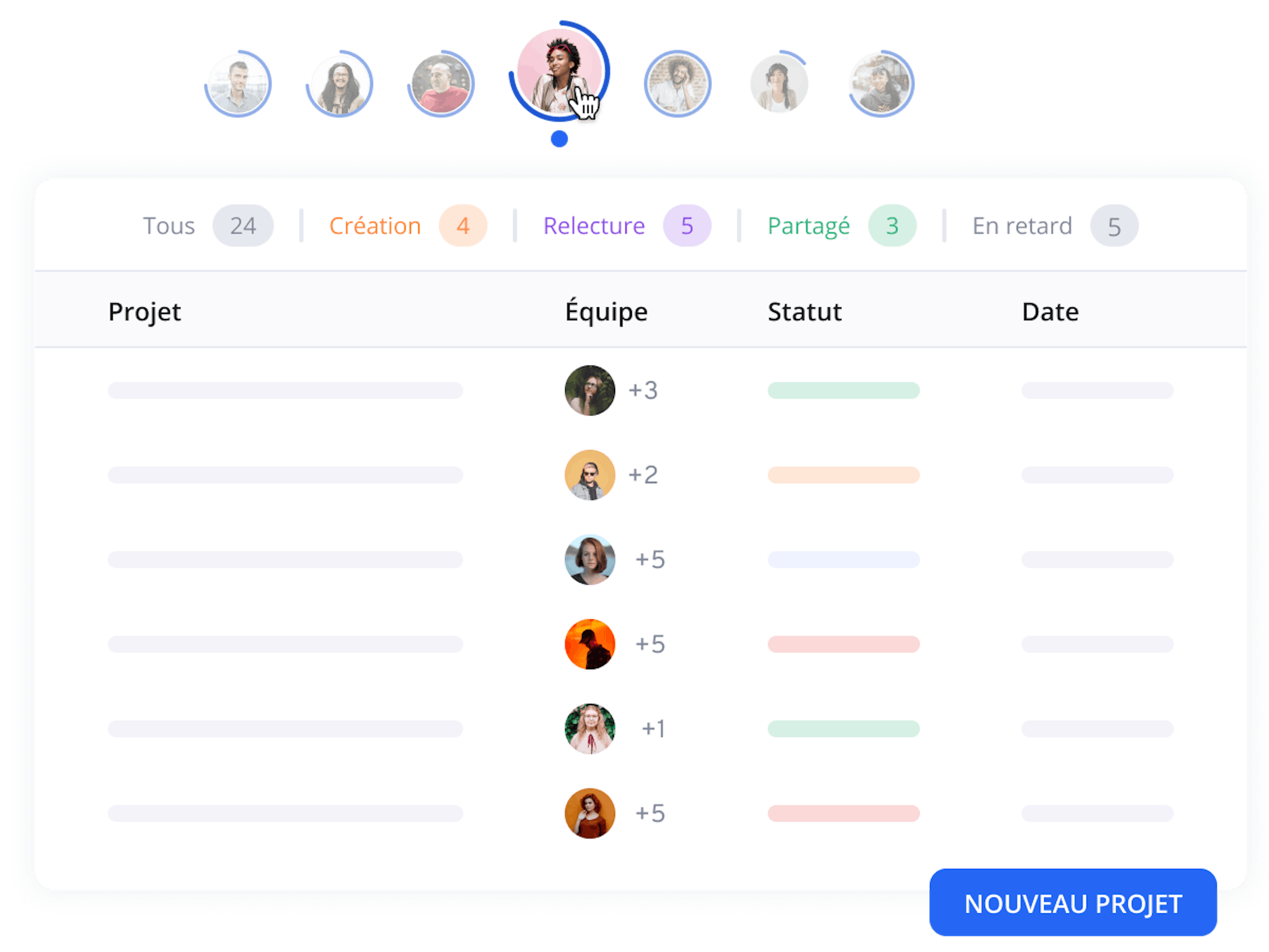 Gestion de projet | 360Learning