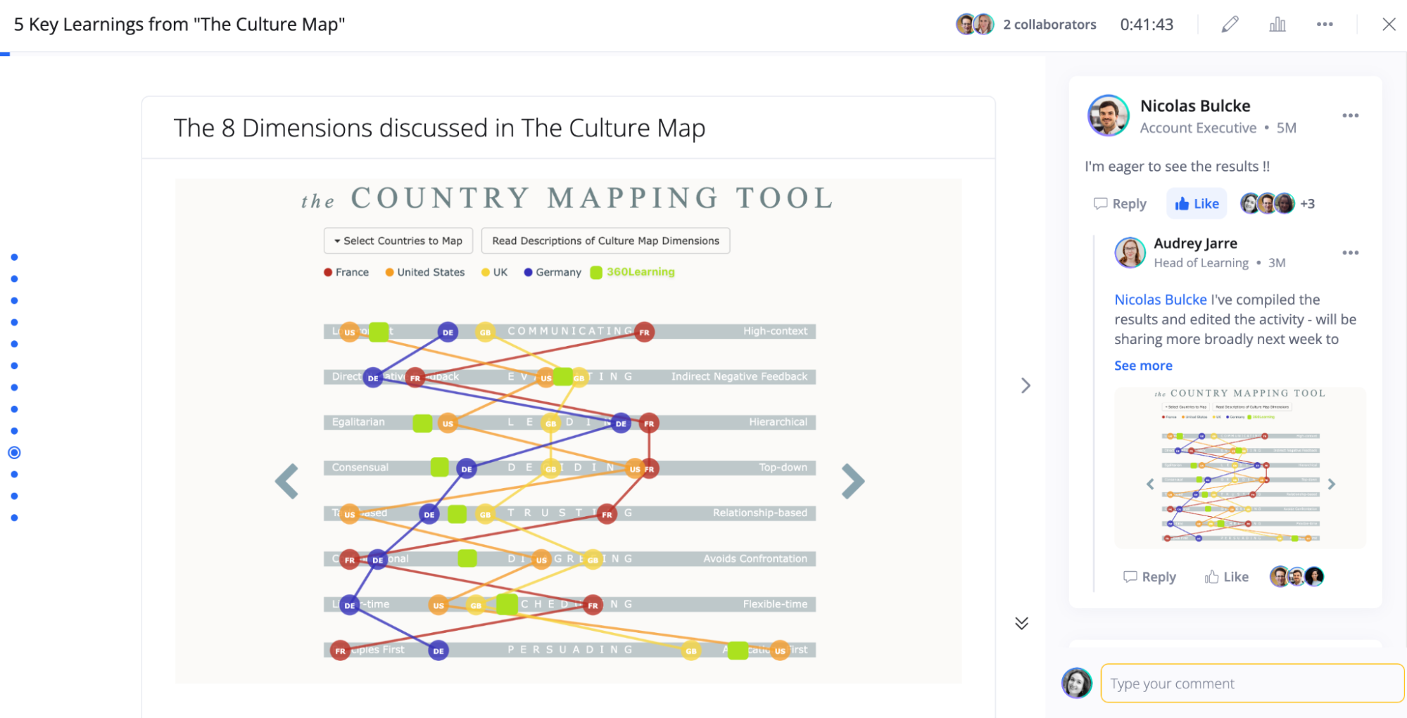 our cross-cultural training program showing the culture mapping tool