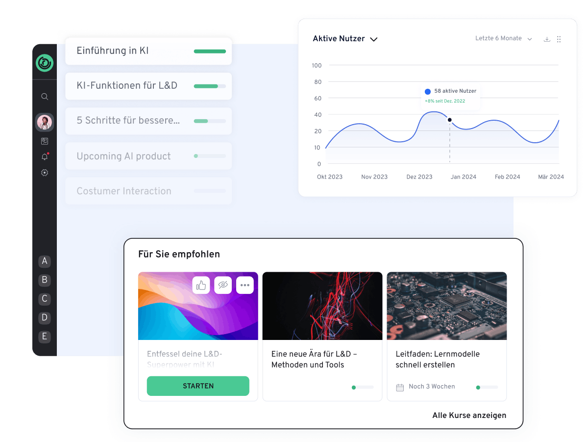 Kursempfehlungen 360Learning