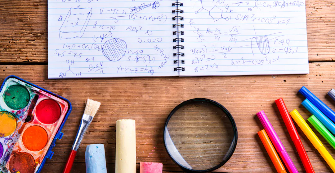 Bedarfsanalyse Personalentwicklung