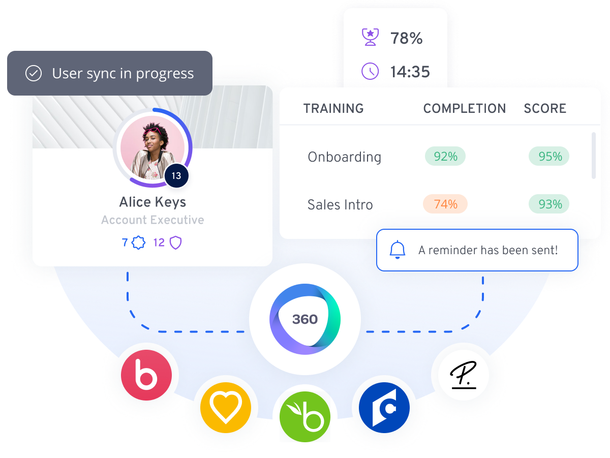 Automate & decentralize onboarding