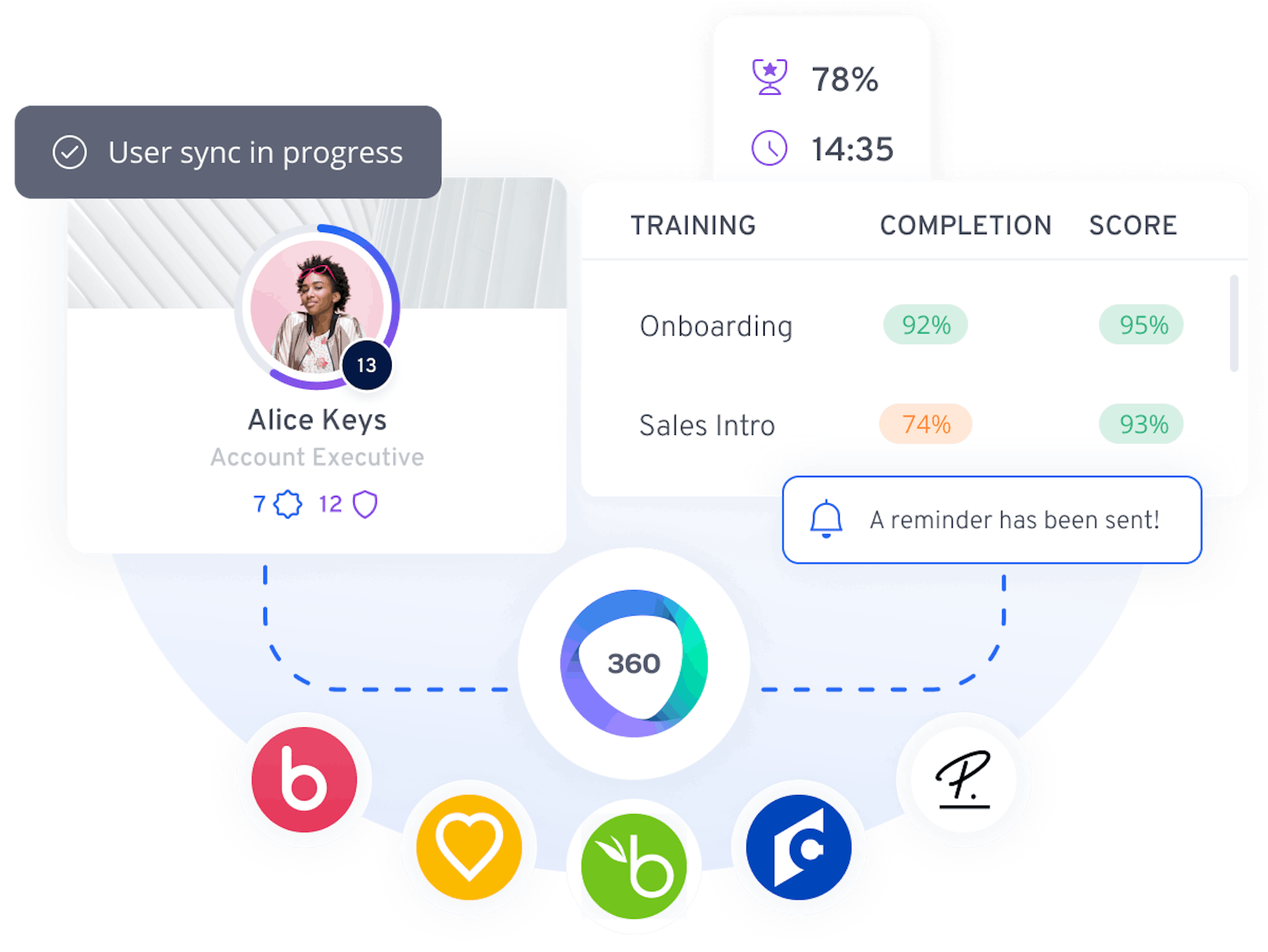 360Learning makes onboarding more impactful