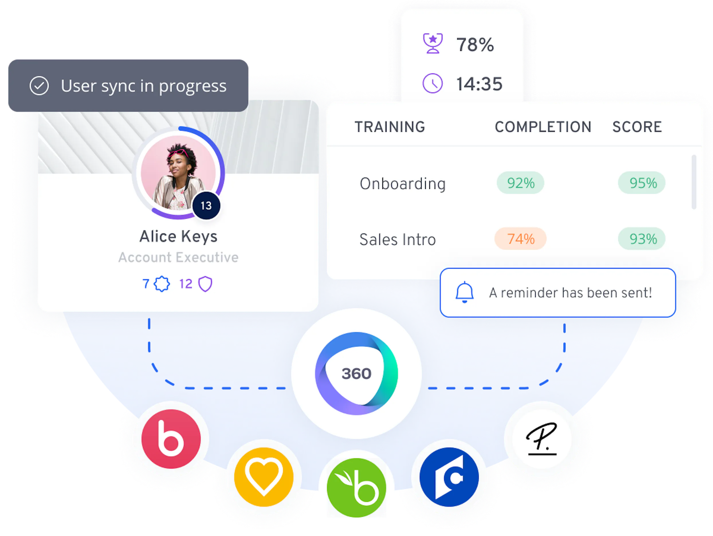 360Learning makes onboarding more impactful