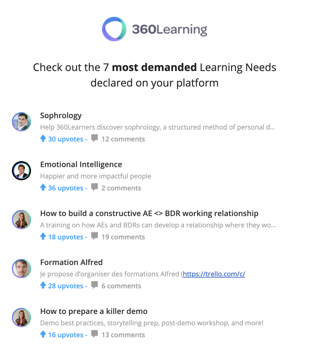 How We Use Peer Learning to Keep Our Company’s Competitive Edge