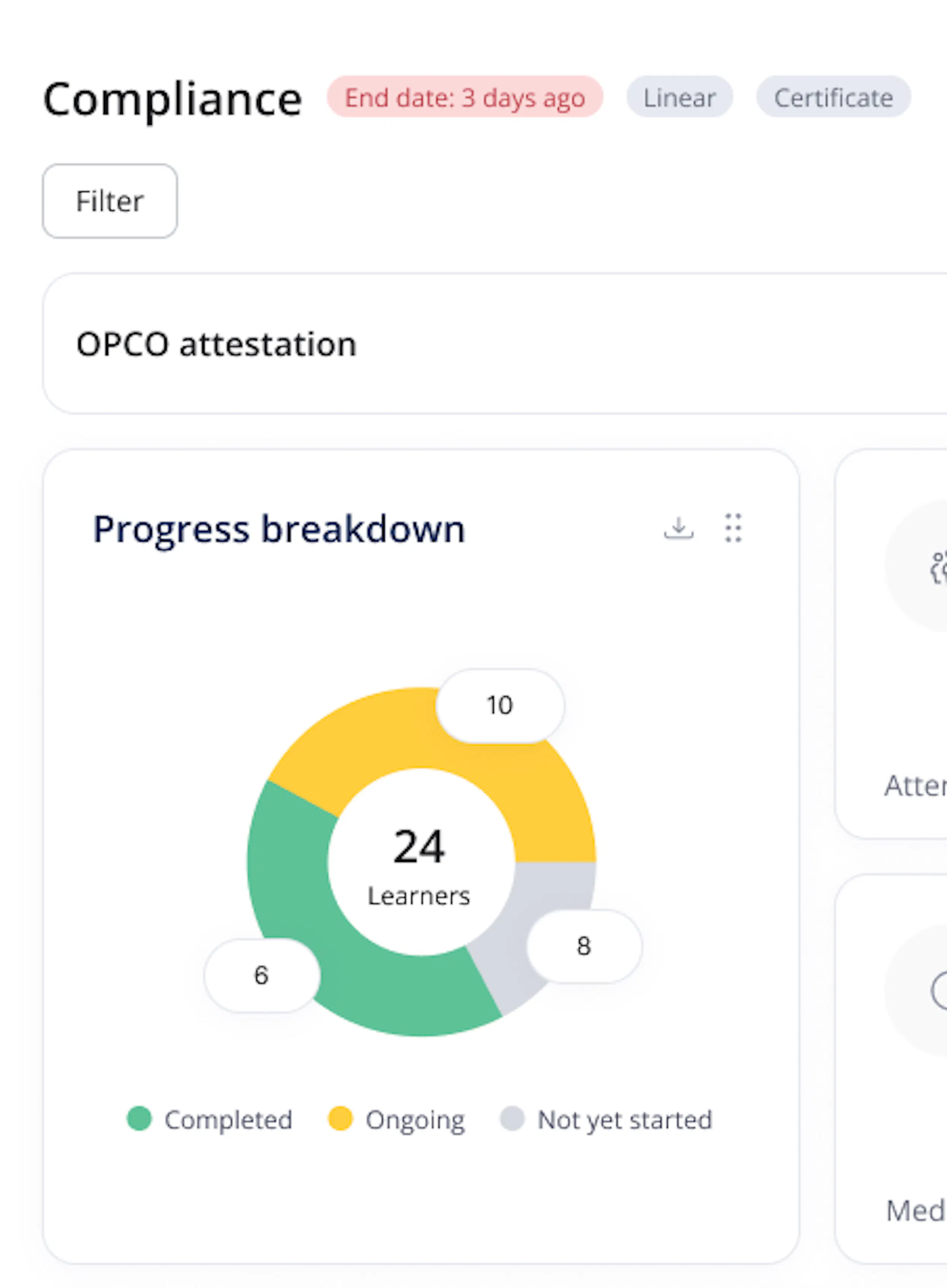 Improved visibility of active filters