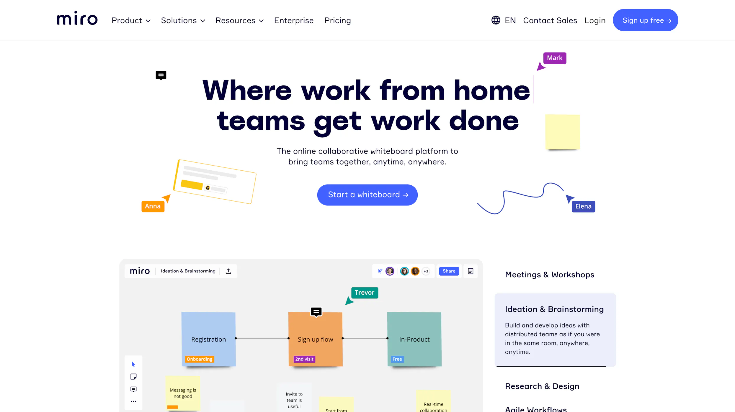 Miro elearning tools