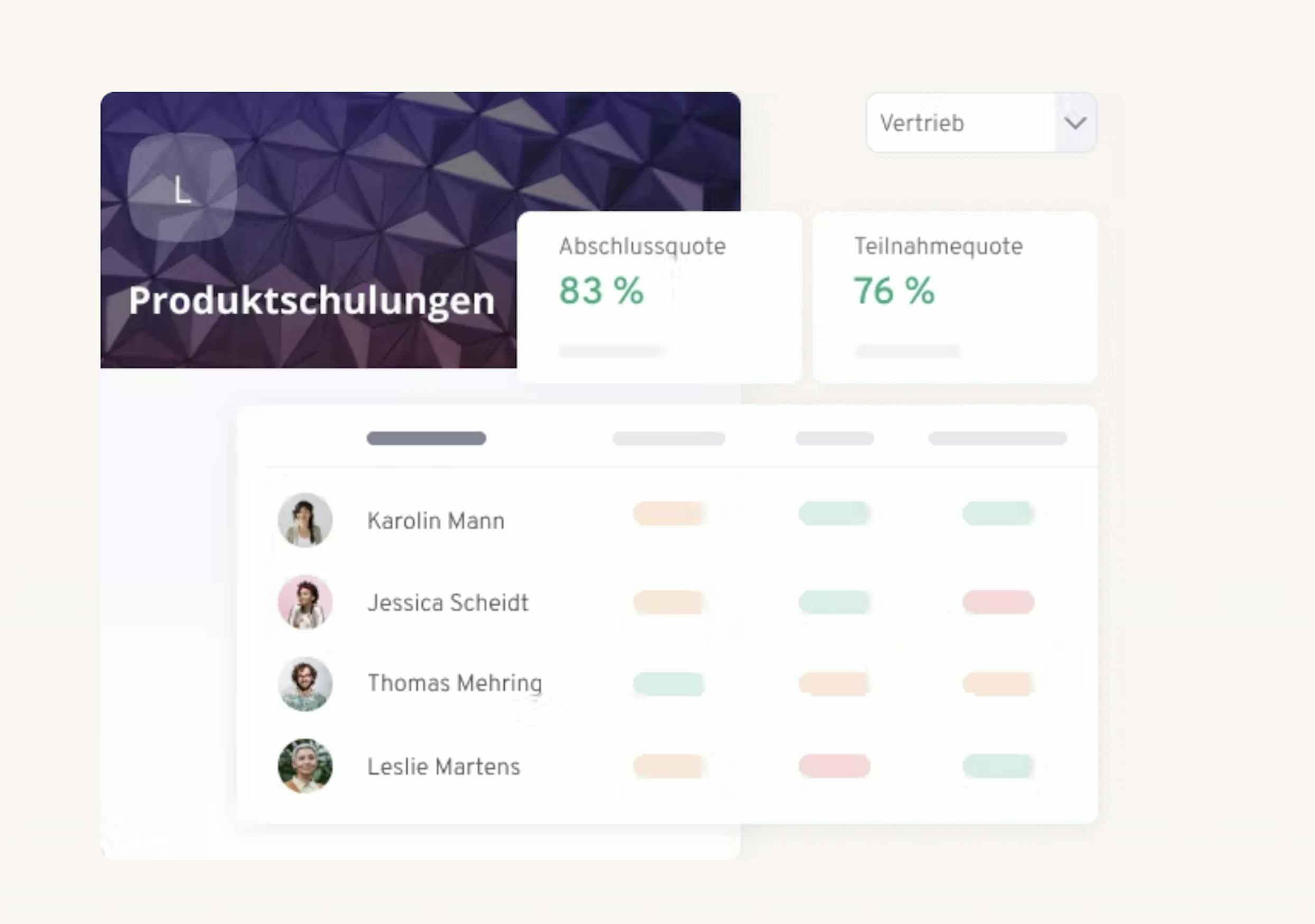 Dashboard Kundentraining | 360Learning