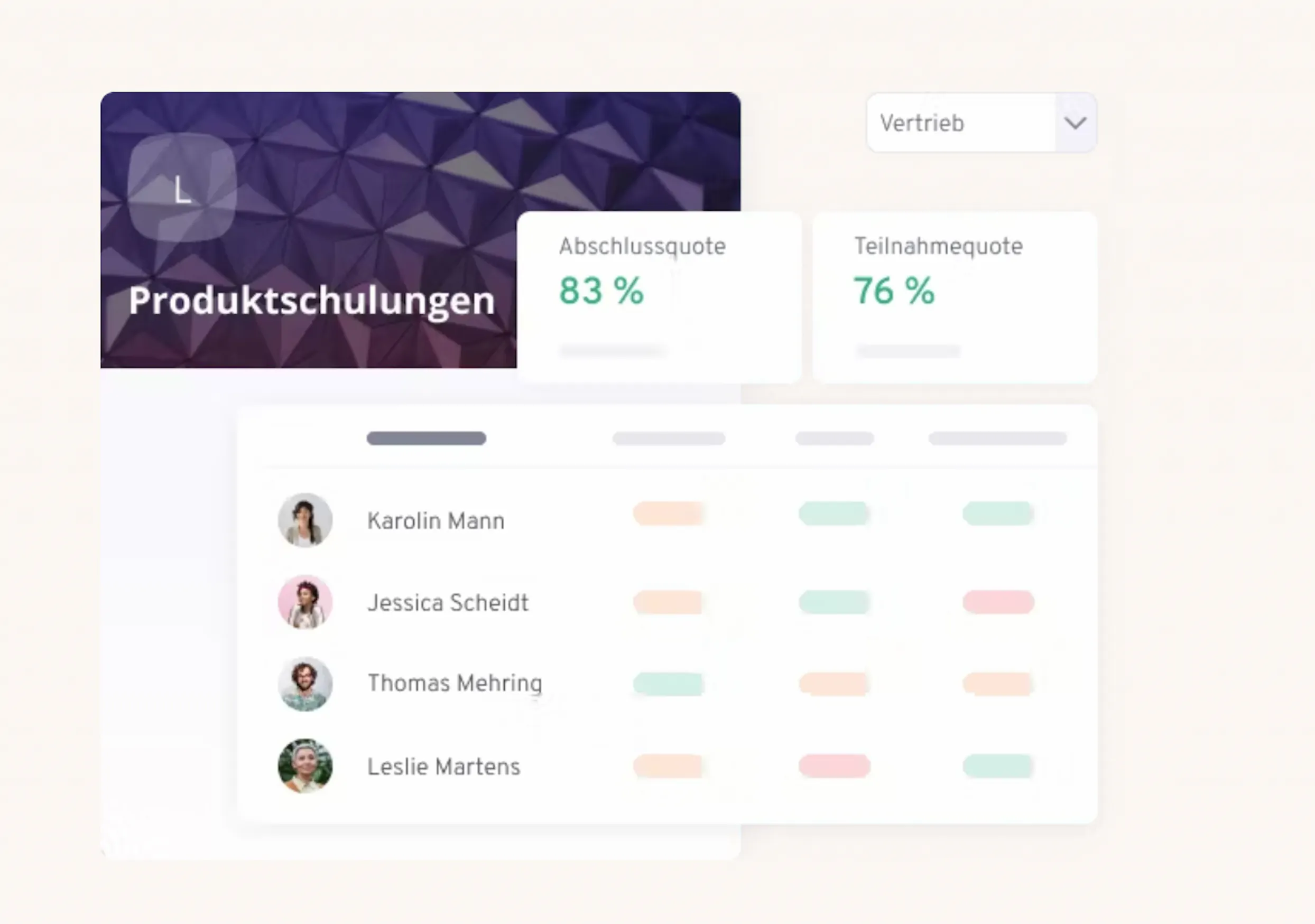 Dashboard Kundentraining | 360Learning