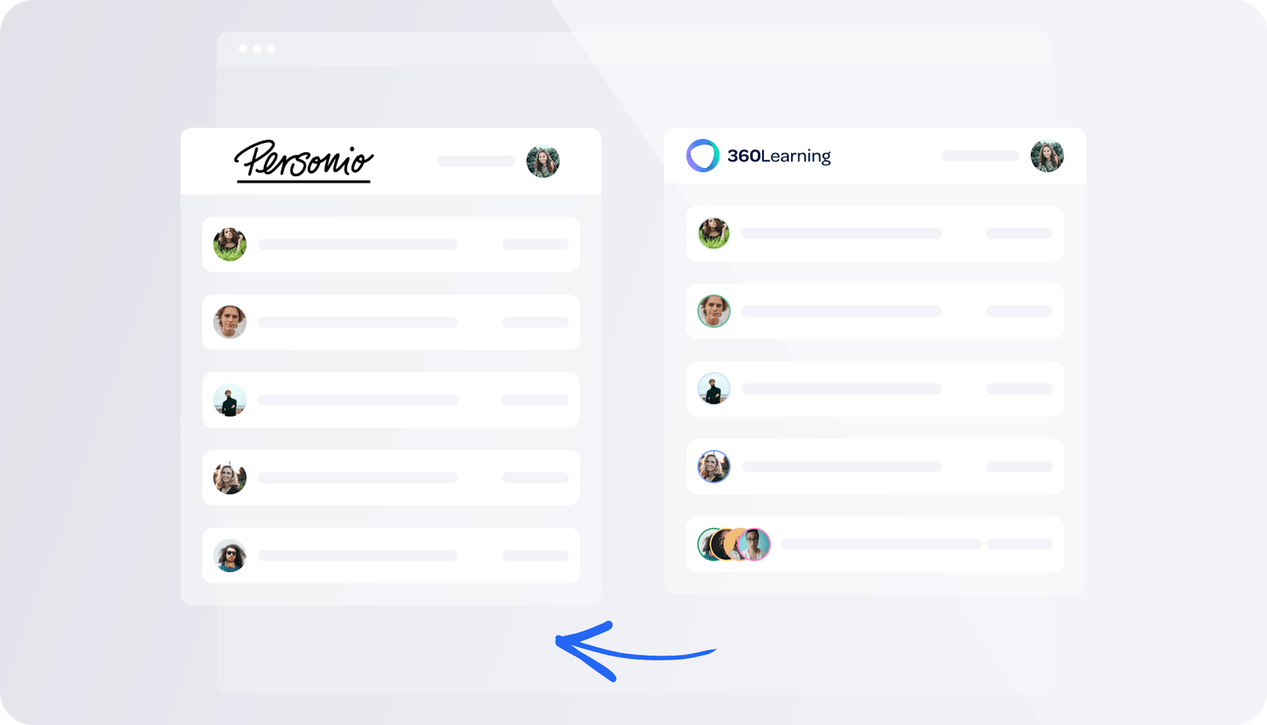 Integration 360Learning mit Personio 