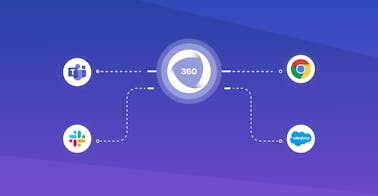 Lernen im Prozess der Arbeit dank erweiterter Integrationen