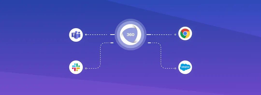 learning-in-the-flow-of-work-integrations
