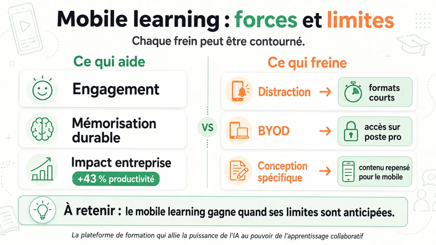 avantages et inconvénients mobile learning