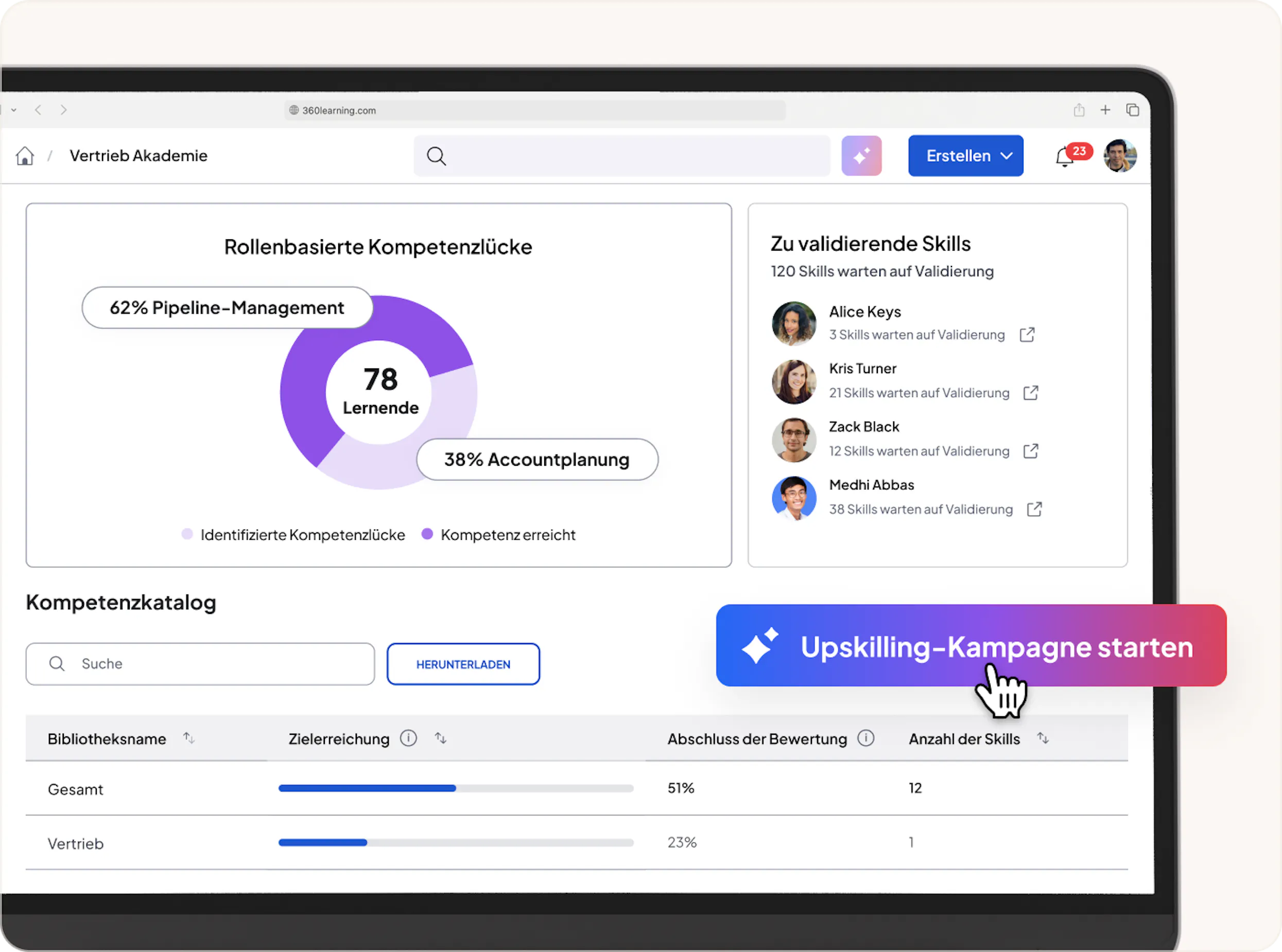 Upskilling mit Skills Solution 360Learning