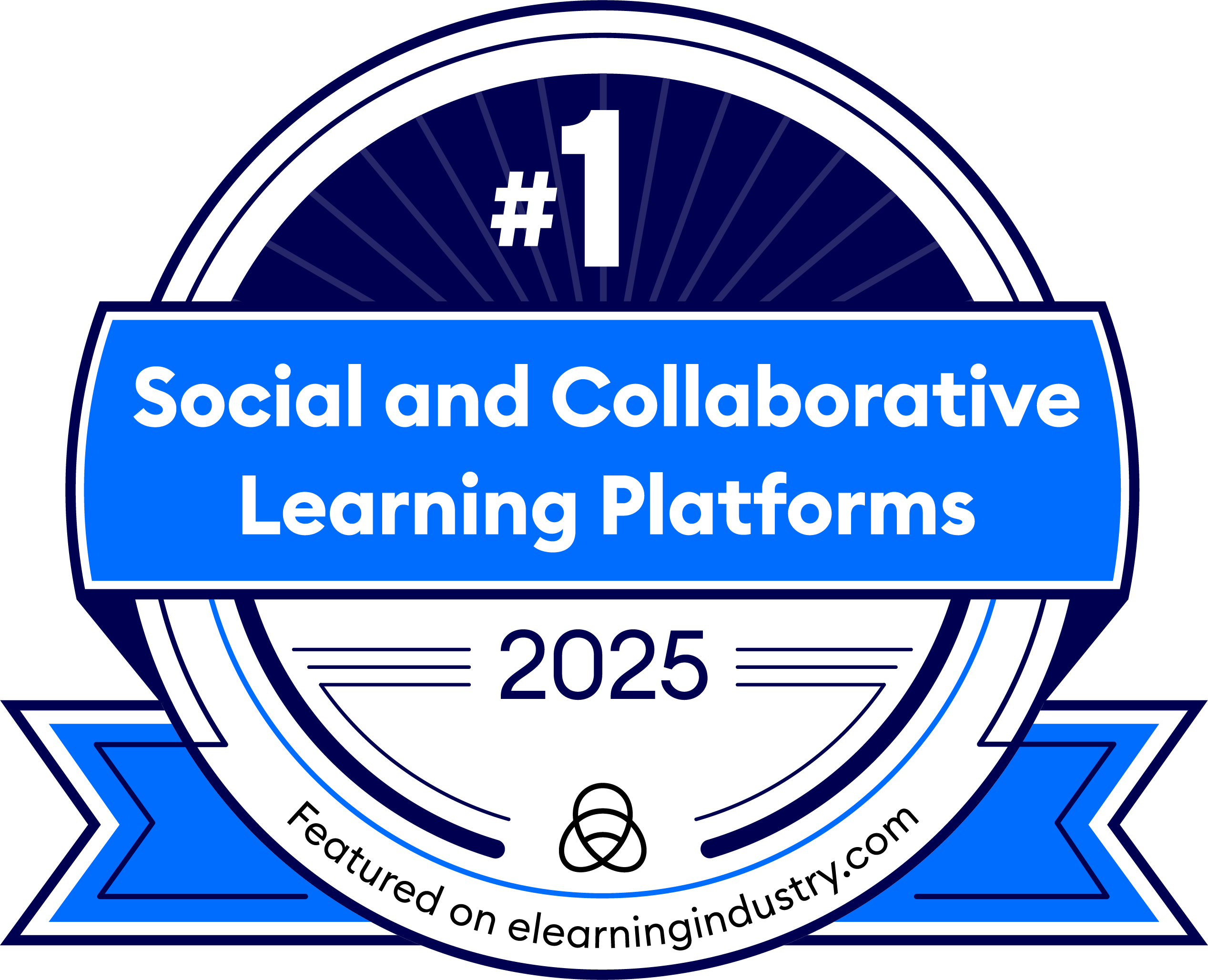 e learning industry #1 social and collaborative learning platforms - 2025